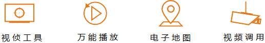 视频窥伺系统-职能？