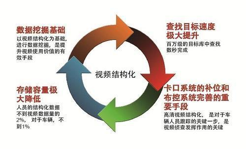 PP电子·仿照器(试玩游戏)官方网站