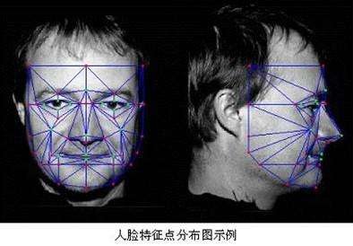 PP电子·仿照器(试玩游戏)官方网站